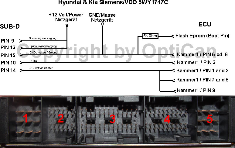 Siemens VDO E73E (Kia) pinout diagram 1